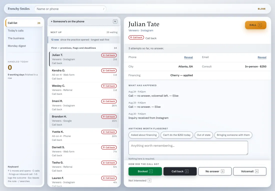 The Frenchy Smiles CRM in a browser: a left sidebar with the call list, a middle column listing waiting enquiries ordered by wait time, and a detail panel showing one record with contact details hidden behind Reveal controls, a history of call attempts, and outcome buttons.